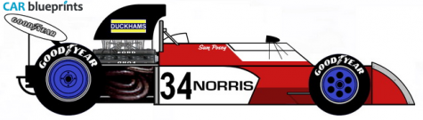 1972 Other Surtees TS9B Ford DFV OW blueprint